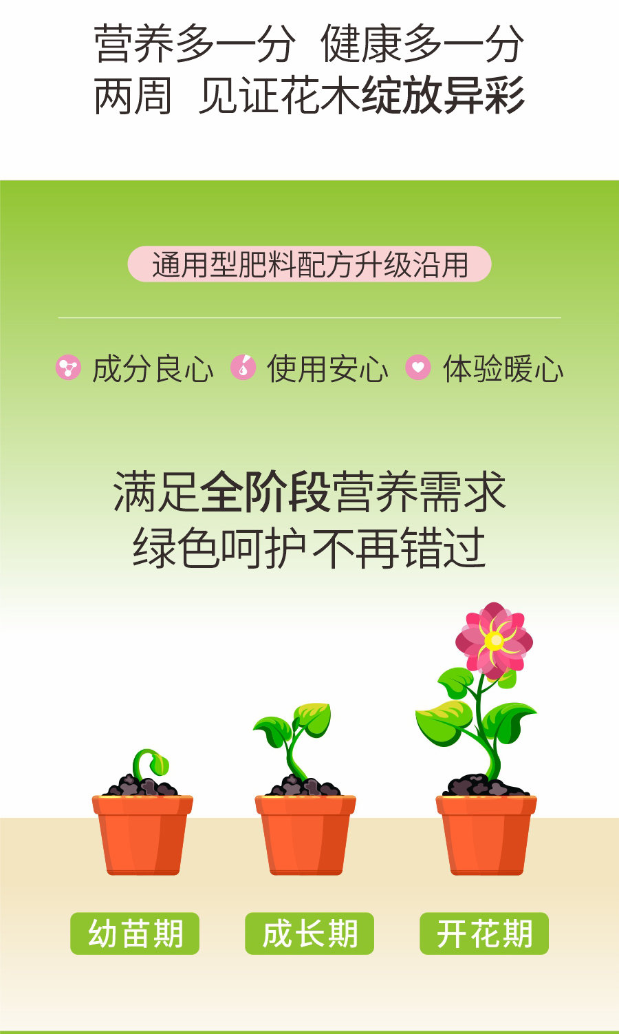 詳情 (7)