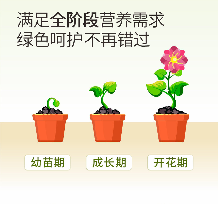 濃縮 (4)